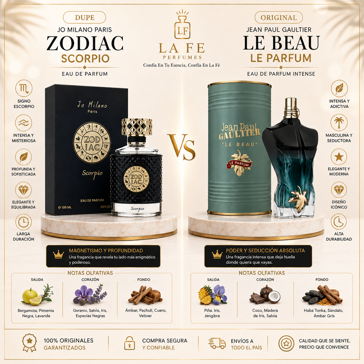 Jo Milano Paris Zodiac Scorpio Men 100ml EDP